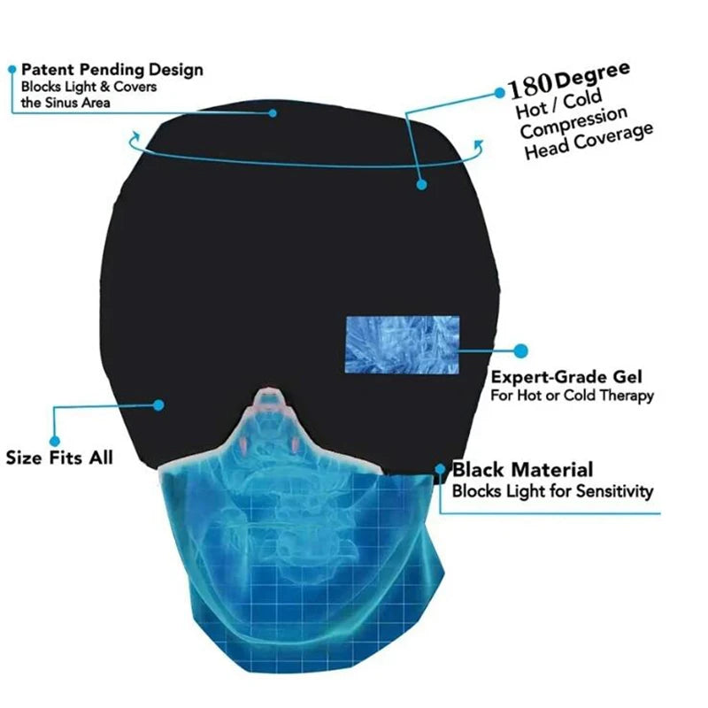 Instant Migraine & Headache Relief Cooling Cap
